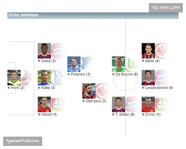 官方公布本轮最佳阵容，效率榜前三球队共七人入选